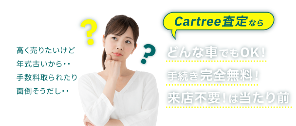 査定なら